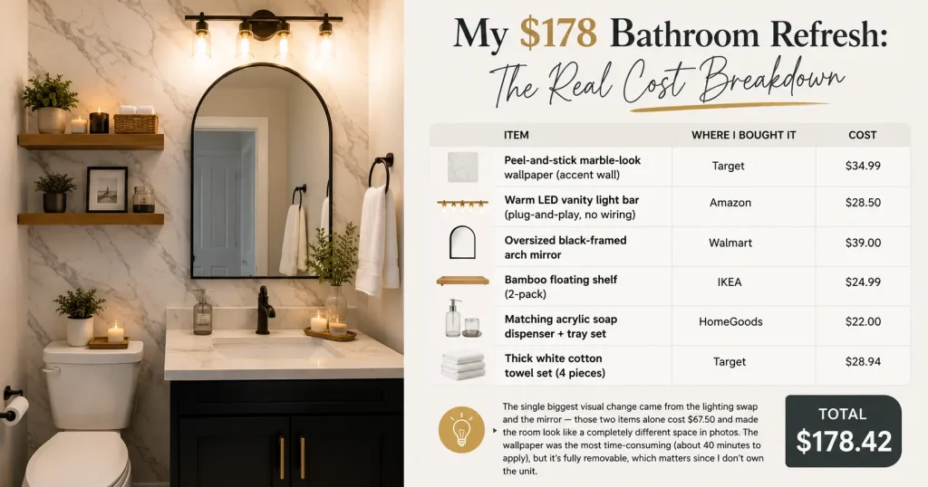 refresh-cost-breakdown-budget-friendly.webp	budget-friendly bathroom decor ideas cost breakdown $178